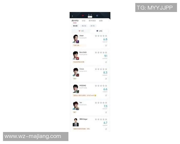 2026电竞新闻CSGO速度排行榜揭晓WE战队荣登第一名引发热议